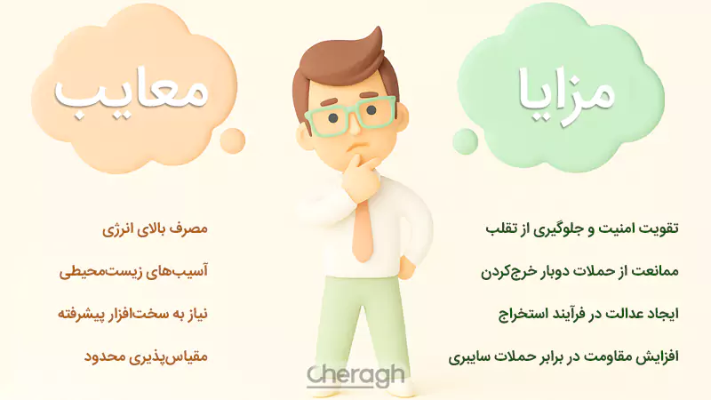 مزایا و معایب استفاده از نانس در بلاکچین