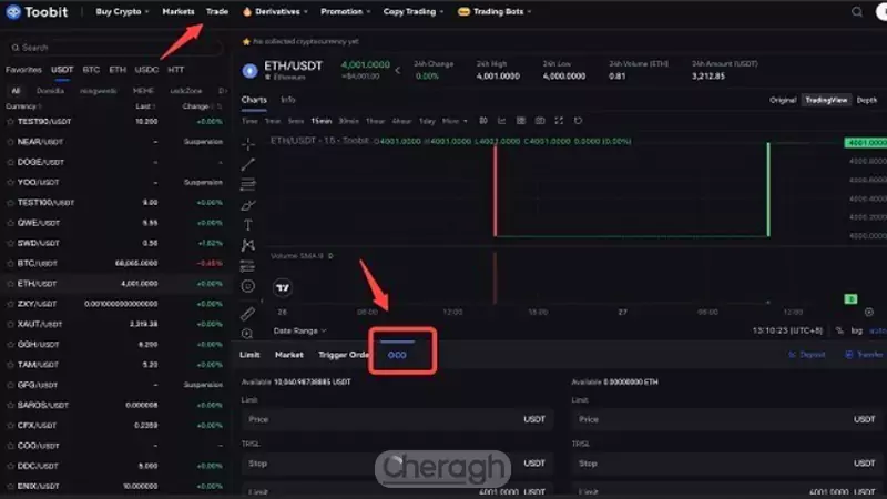 ثبت سفارش OCO در توبیت