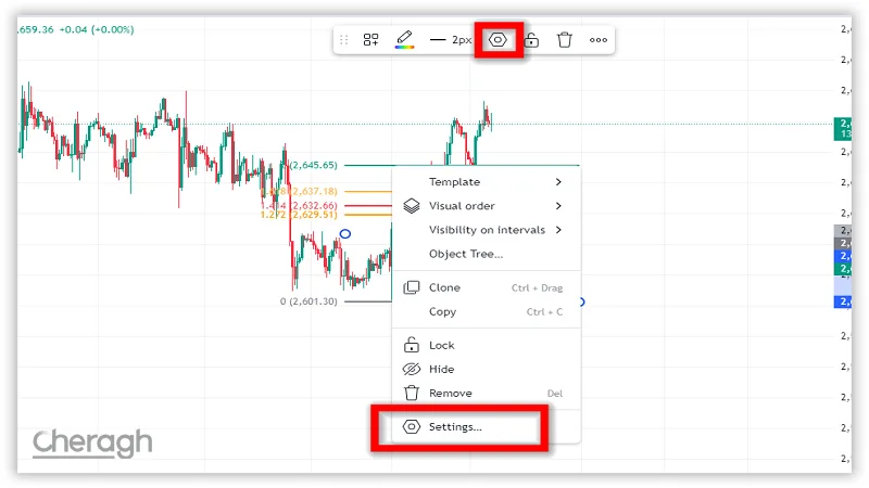 باز کردن تنظیمات فیبوناچی برای رسم فیبوناچی اکستنشن