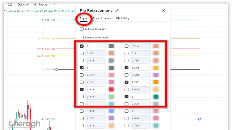 اضافه کردن نسبتهای فیبوناچی اکستنشن