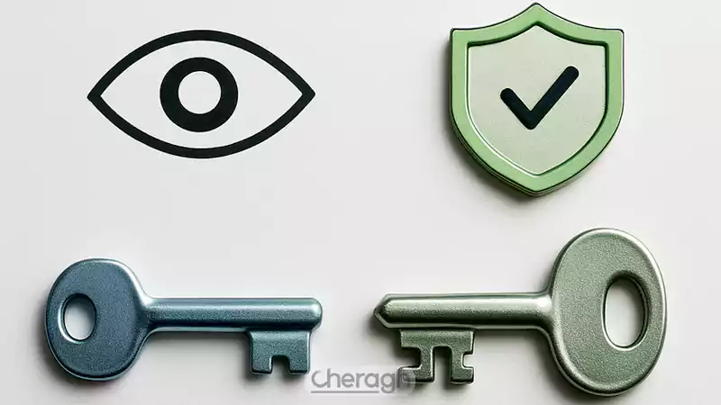 تولید جفت کلید خصوصی و عمومی