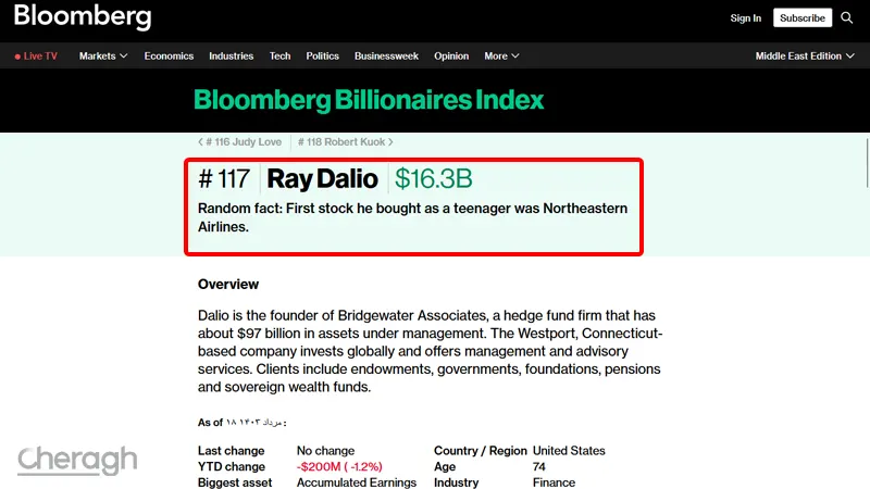 ثروت Ray Dalio