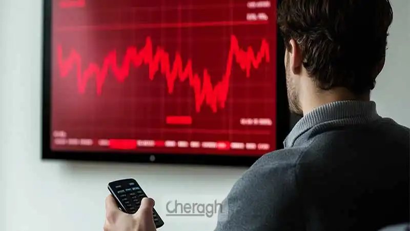 کنترل ریسک در معاملات انتقالی