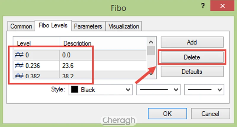 مرحله دوم اضافه کردن ریسک به ریوارد به متاتریدر