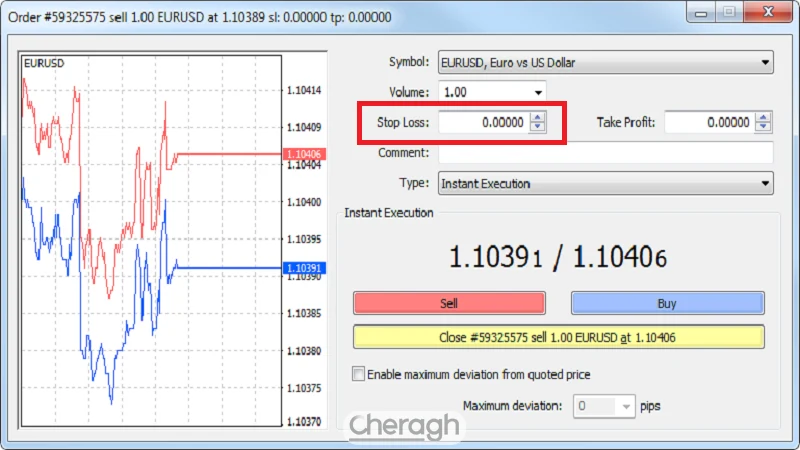 تنظیم حد ضرر در متاتریدر
