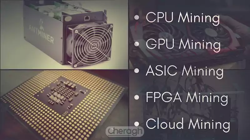 روش‌های مختلف ماینینگ ارز دیجیتال