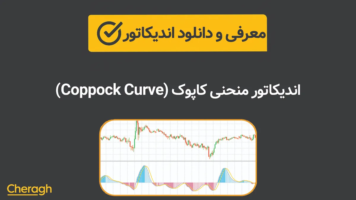 اندیکاتور منحنی کاپوک (Coppock Curve)+ آموزش کامل و بررسی تخصصی