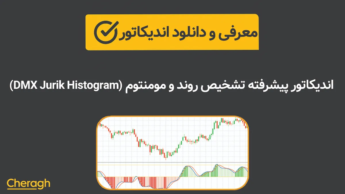 دانلود اندیکاتور پیشرفته تشخیص روند و مومنتوم (DMX Jurik Histogram)+ آموزش کامل و بررسی تخصصی