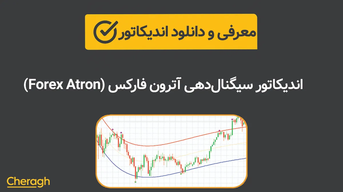اندیکاتور سیگنالدهی آترون فارکس (Forex Atron)+ آموزش کامل و بررسی تخصصی