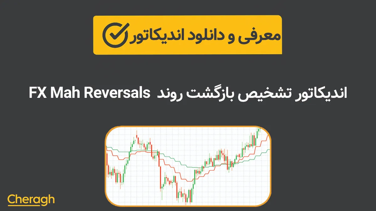 دانلود اندیکاتور تشخیص بازگشت روند FX Mah + آموزش کامل و بررسی تخصصی