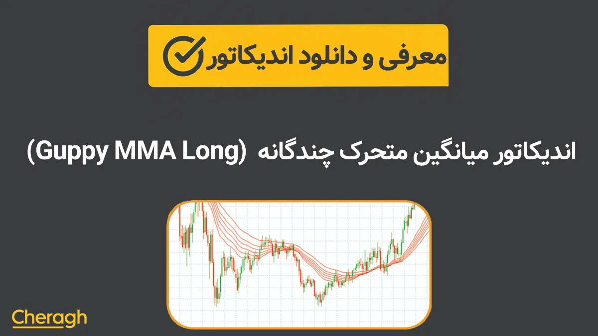 دانلود اندیکاتور میانگین متحرک چندگانه (Guppy MMA Long)+ آموزش کامل و بررسی تخصصی