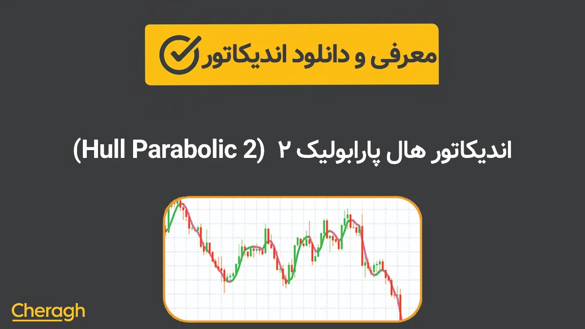 دانلود هال پارابولیک ۲ (Hull Parabolic 2 Indicator) + آموزش کامل و بررسی تخصصی