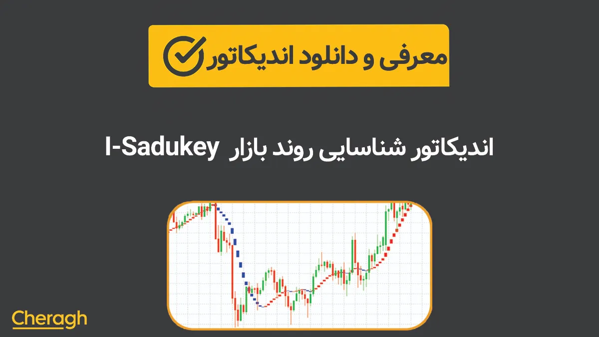دانلود اندیکاتور شناسایی روند بازار I-Sadukey+ آموزش کامل و بررسی تخصصی