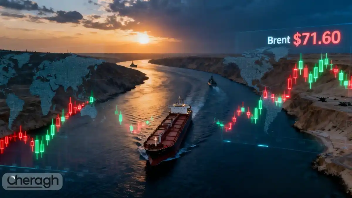 ریسک ایران در نفت؛ چرا بازار فعلاً آرام است؟