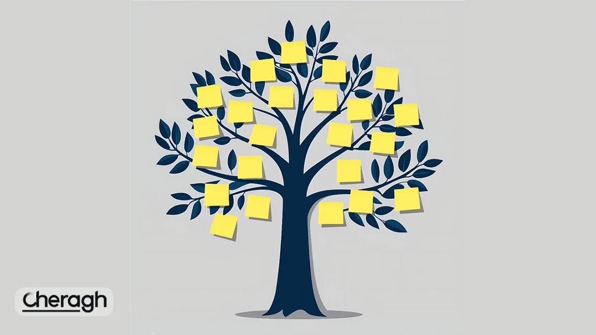 درخت مرکل (Merkle Tree) چیست و چه کاربردی دارد؟