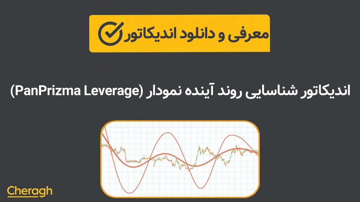 دانلود اندیکاتور شناسایی روند آینده نمودار (PanPrizma Leverage)+ آموزش کامل و بررسی تخصصی