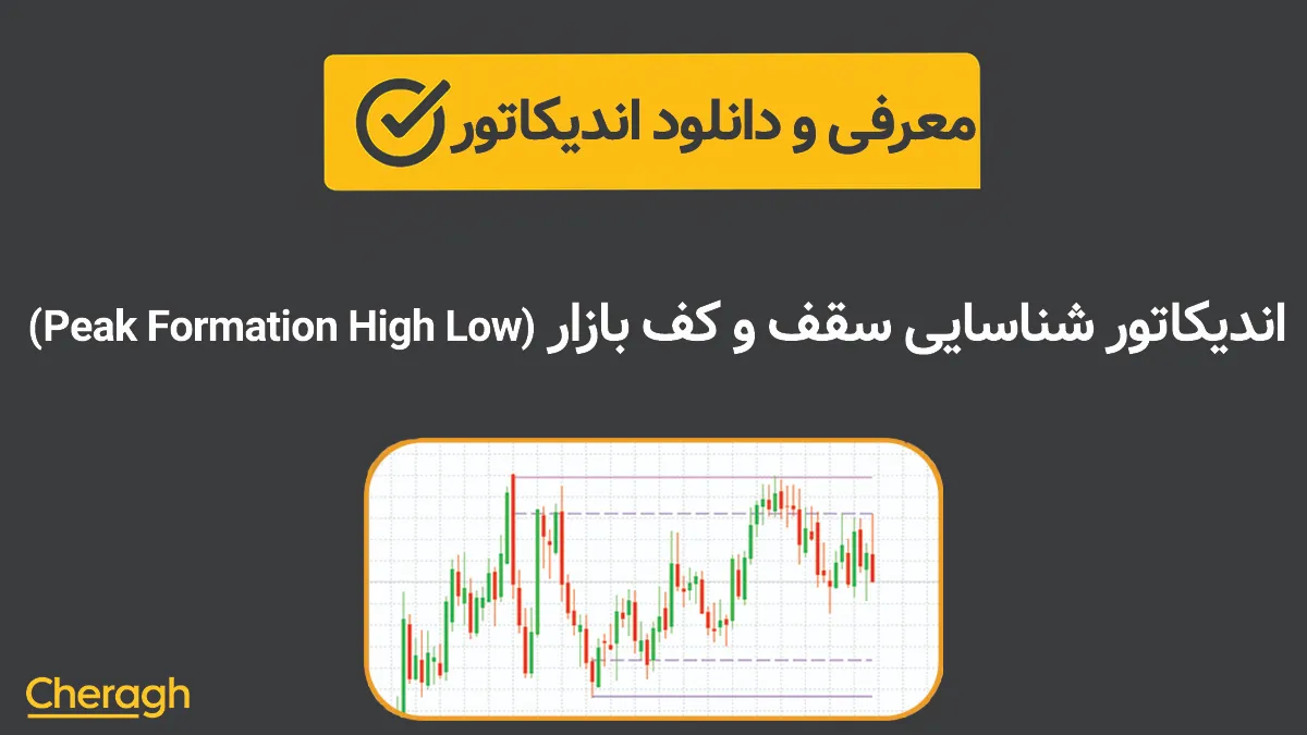 دانلود اندیکاتور شناسایی سقف و کف بازار (Peak Formation High Low)+ آموزش کامل و بررسی تخصصی