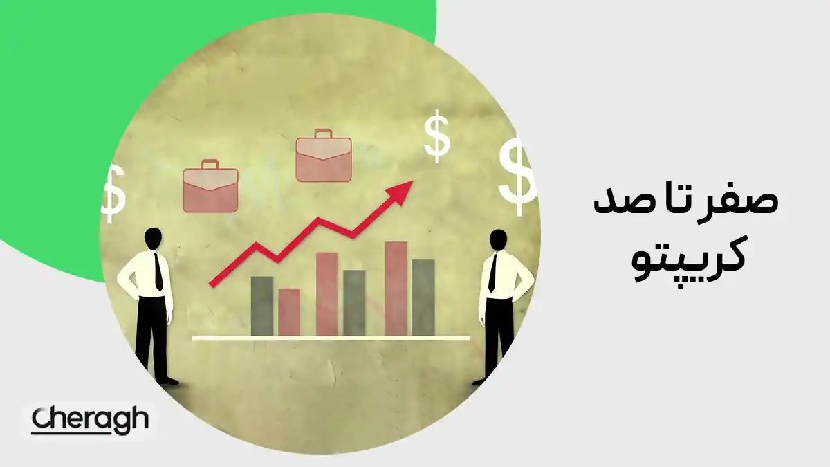 جلسه هفتم - اهمیت مدیریت سرمایه نسبت به سود