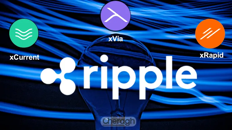 محصولات Ripple