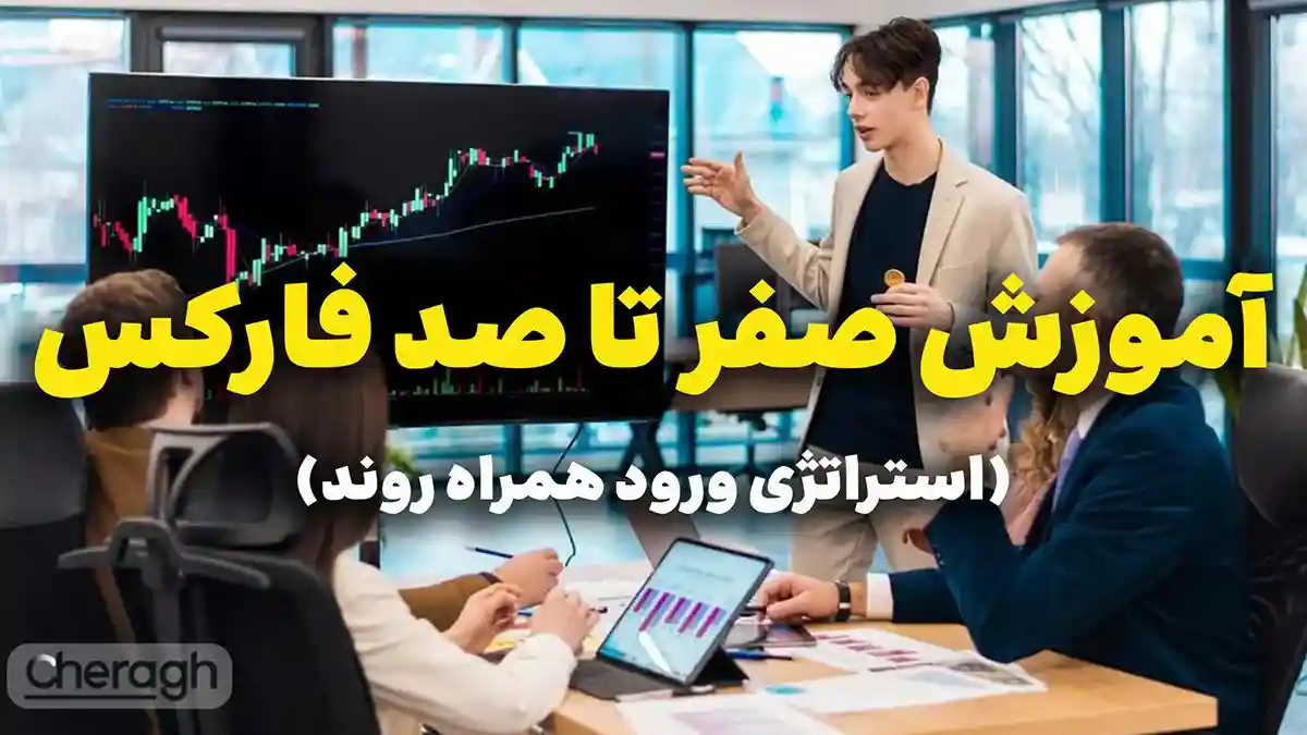 آموزش تحلیل تکنیکال قسمت بیست و سوم (استراتژی ورود همراه روند)
