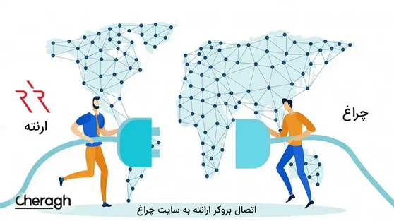 آموزش وارد کردن کد ریفرال در بروکر Errante