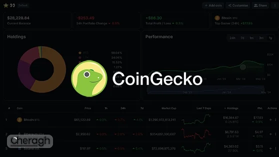 پلتفرم کوین گکو (CoinGecko) چیست؟ ؛ صفر تا صد استفاده از بزرگ‌ترین مرجع قیمت و تحلیل کریپتو