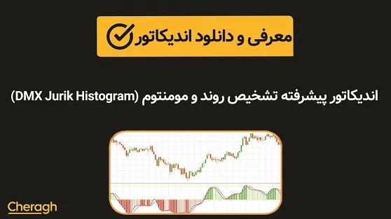 دانلود اندیکاتور پیشرفته تشخیص روند و مومنتوم  (DMX Jurik Histogram)+ آموزش کامل و بررسی تخصصی