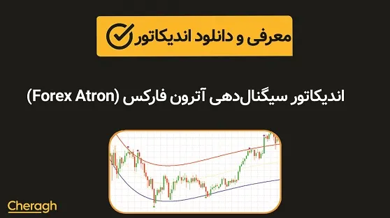 اندیکاتور سیگنال‌دهی آترون فارکس (Forex Atron)+ آموزش کامل و بررسی تخصصی