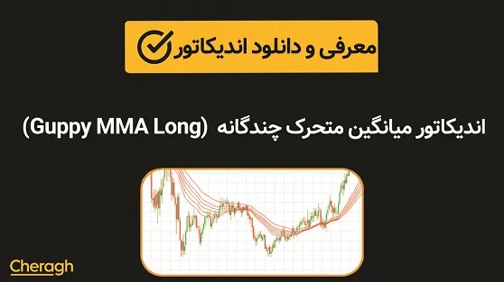 دانلود اندیکاتور میانگین متحرک چندگانه (Guppy MMA Long)+ آموزش کامل و بررسی تخصصی
