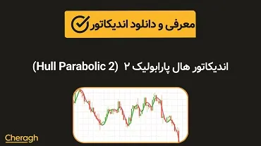 دانلود هال پارابولیک ۲ (Hull Parabolic 2 Indicator) + آموزش کامل و بررسی تخصصی