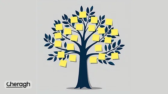 درخت مرکل (Merkle Tree) چیست و چه کاربردی دارد؟