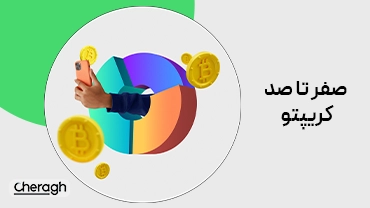 جلسه اول - چطور می‌توانم بیت‌کوین یا هر رمزارز دیگری بخرم و آن را نگه‌داری کنم؟
