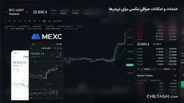 از خدمات و امکانات صرافی مکسی برای تریدرها چه میدانید؟