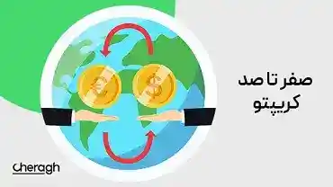 جلسه یازدهم - نحوه جا به جایی از صرافی داخلی به خارجی