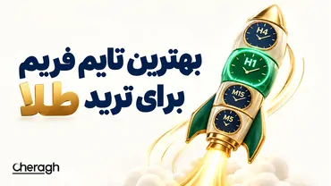 بهترین تایم فریم برای ترید طلا چیست؟ بررسی تایم‌فریم مناسب XAUUSD