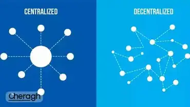 تفاوت صرافی ارز دیجیتال متمرکز و غیرمتمرکز