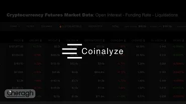 پلتفرم Coinalyze چیست؟ ؛ دریچهای به دنیای دادههای پنهان بازار کریپتو!