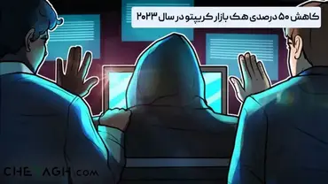 هک بازار کریپتو، ۵۰ درصد در سال ۲۰۲۳ کاهش یافت!