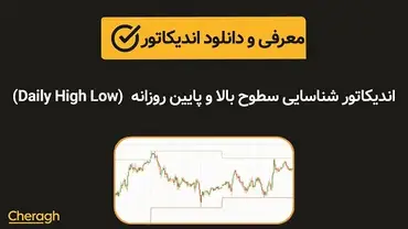 دانلود اندیکاتور شناسایی سطوح بالا و پایین روزانه (Daily High Low) + آموزش کامل و بررسی تخصصی