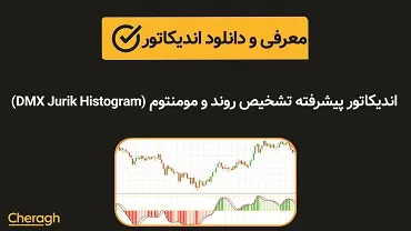 دانلود اندیکاتور پیشرفته تشخیص روند و مومنتوم  (DMX Jurik Histogram)+ آموزش کامل و بررسی تخصصی