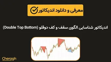 دانلود اندیکاتور شناسایی الگوی سقف و کف دوقلو (Double Top Bottom) + آموزش کامل و بررسی تخصصی