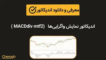 دانلود اندیکاتور نمایش واگراییها MACDdiv mtf2 + آموزش کامل و بررسی تخصصی