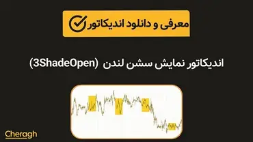 دانلود اندیکاتور ShadeOpen3 نمایش سشن لندن + آموزش کامل و بررسی تخصصی
