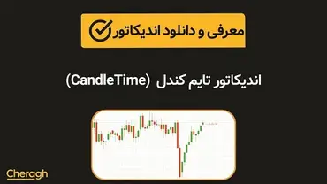 دانلود اندیکاتور تایم کندل CandleTime + آموزش کامل و بررسی تخصصی