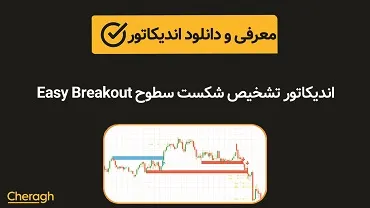 اندیکاتور تشخیص شکست سطوح Easy Breakout + آموزش کامل و بررسی تخصصی