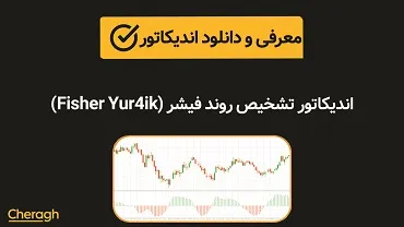 اندیکاتور تشخیص روند فیشر (Fisher Yur4ik)+ آموزش کامل و بررسی تخصصی