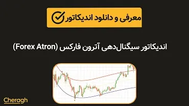 اندیکاتور سیگنال‌دهی آترون فارکس (Forex Atron)+ آموزش کامل و بررسی تخصصی