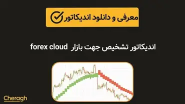 دانلود اندیکاتور تشخیص جهت روند Forex Cloud + آموزش کامل و بررسی تخصصی