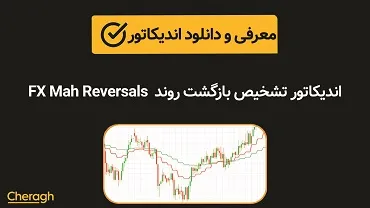 دانلود اندیکاتور تشخیص بازگشت روند FX Mah + آموزش کامل و بررسی تخصصی