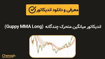 دانلود اندیکاتور میانگین متحرک چندگانه (Guppy MMA Long)+ آموزش کامل و بررسی تخصصی
